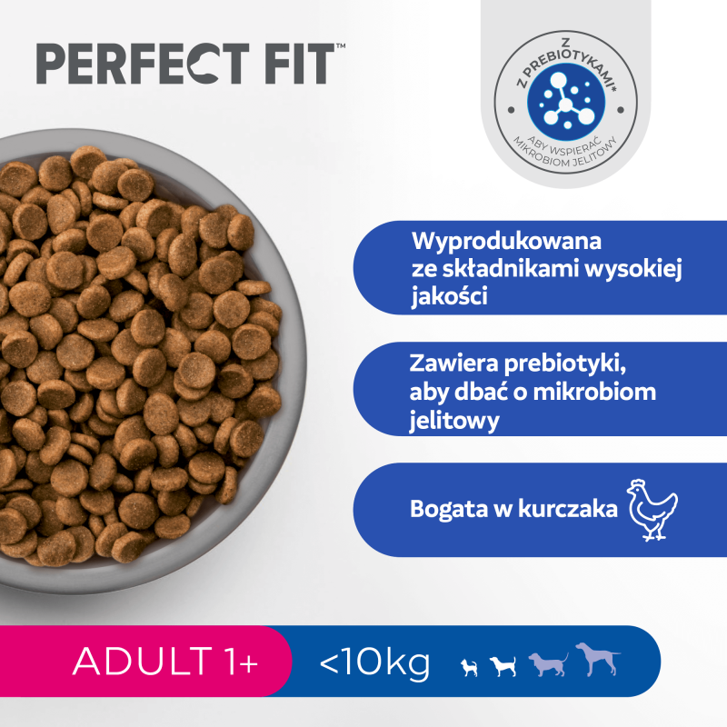 PERFECT FIT (Adult 1+) 6kg Bogaty w kurczaka - sucha karma dla psa małej rasy