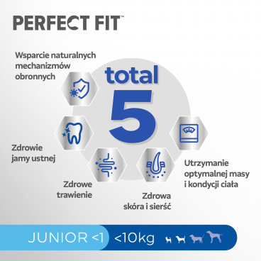 PERFECT FIT (Junior) 3x825g Bogaty w Kurczaka - sucha karma dla szczeniąt