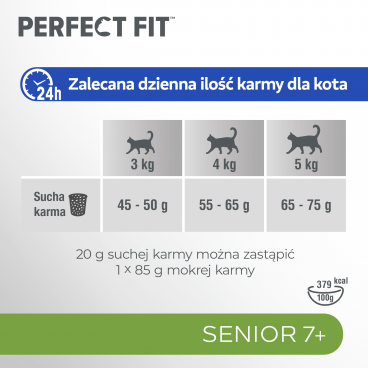 PERFECT FIT (Senior 7+) 6x750g Bogaty w Kurczaka - sucha karma dla kotów starszych