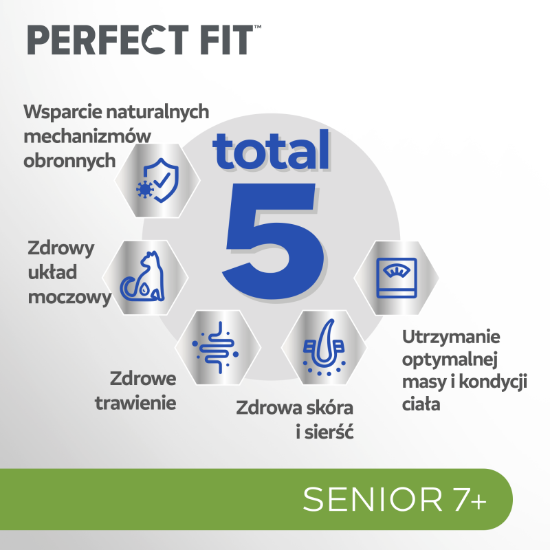 PERFECT FIT (Senior 7+) 750g Bogaty w Kurczaka - sucha karma dla kotów starszych