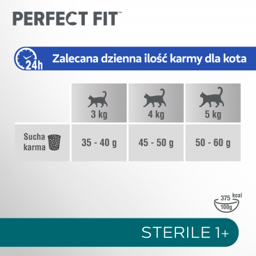 PERFECT FIT (Sterile 1+) 3x750g Bogaty w Wołowinę - sucha karma dla kotów po sterylizacji