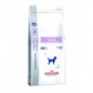 ROYAL CANIN Calm Pies 4kg