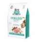 Brit Care Cat Grain-Free Sterilized Urinary Health 2 kg