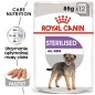 ROYAL CANIN CCN Sterilised karma mokra - pasztet dla psów dorosłych, sterylizowanych