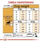 ROYAL CANIN Cocker Spaniel Adult karma sucha dla psów dorosłych rasy cocker spaniel 12kg