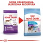 ROYAL CANIN Giant Junior karma sucha dla szczeniąt od 8 do 18/24 miesiąca życia, ras olbrzymich