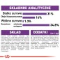 ROYAL CANIN Giant Junior karma sucha dla szczeniąt od 8 do 18/24 miesiąca życia, ras olbrzymich