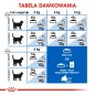 ROYAL CANIN Indoor 400g