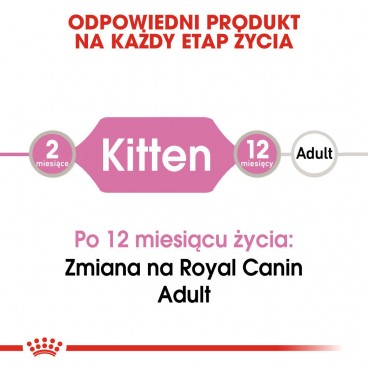 ROYAL CANIN Kitten Instinctive w galaretce