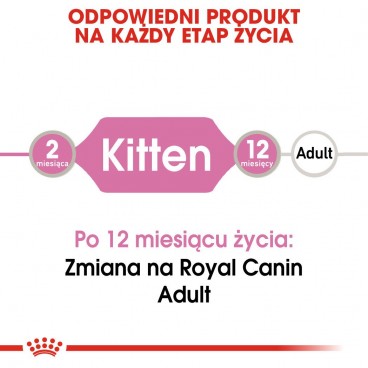 ROYAL CANIN Kitten Instinctive w sosie 85g