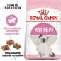 ROYAL CANIN Kitten Sterilised 10kg - karma sucha dla kociąt od 4 do 12 miesiąca życia