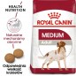 ROYAL CANIN Medium Adult 15kg + Latarka Gratis