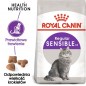 ROYAL CANIN  Sensible 33