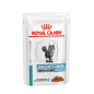 ROYAL CANIN Sensitivity Control chicken&rice 85g