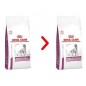 Royal Canin VHN Dog Mobility Support 7kg