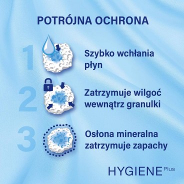 CATSAN Hygiene Plus 20l - naturalny żwirek dla kota