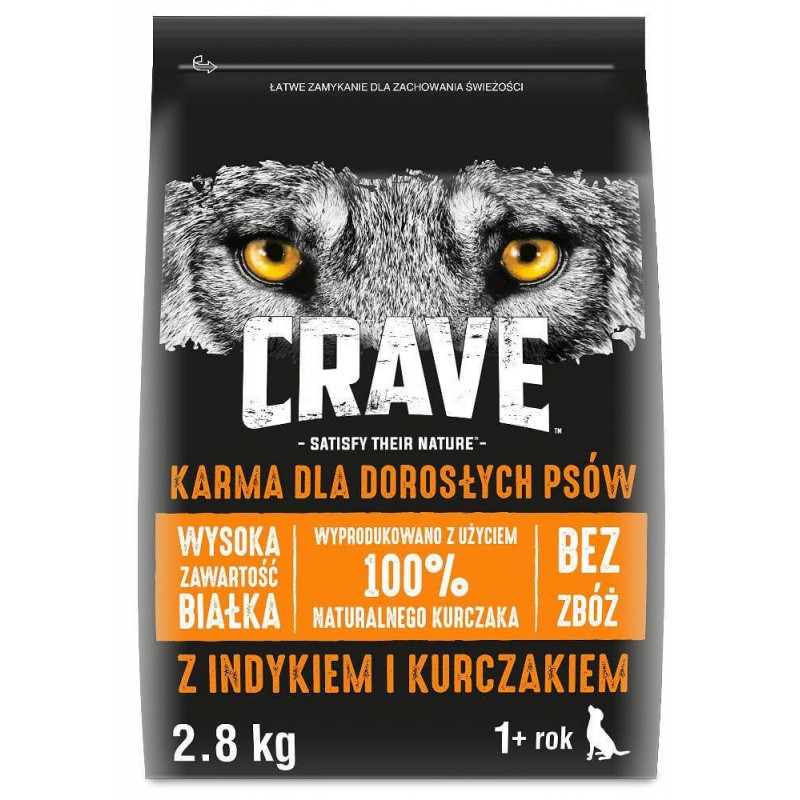 CRAVE™ - sucha karma bezzbożowa dla psa z indykiem i kurczakiem 2,8kg