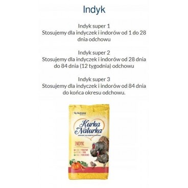 Kurka Naturka Indyk super 1 25kg